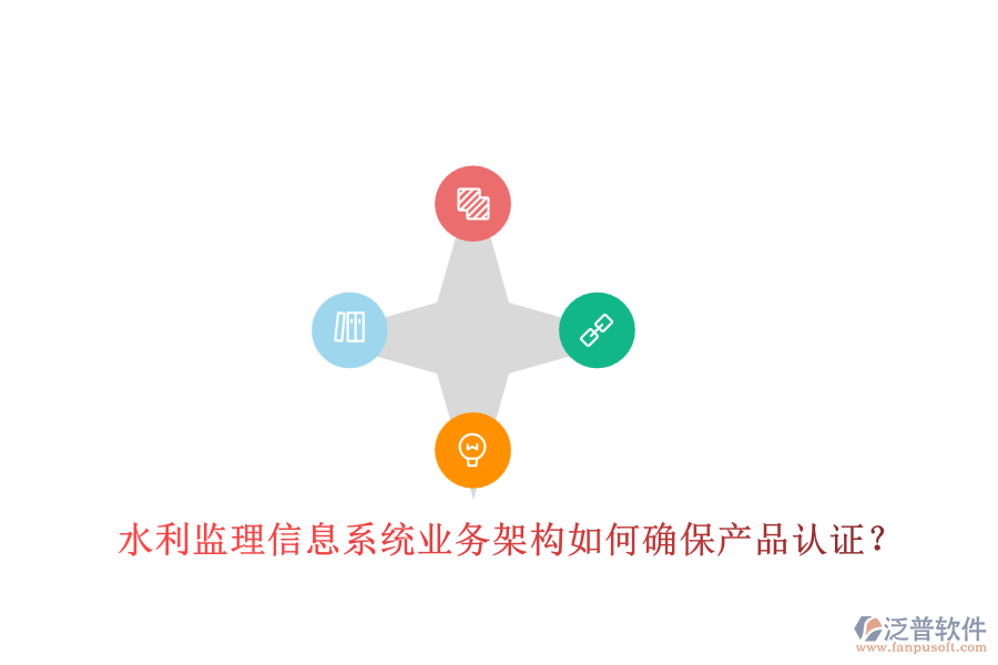 水利監(jiān)理信息系統(tǒng)業(yè)務架構(gòu)如何確保產(chǎn)品認證？