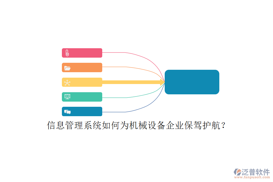 信息管理系統(tǒng)如何為機械設備企業(yè)保駕護航？