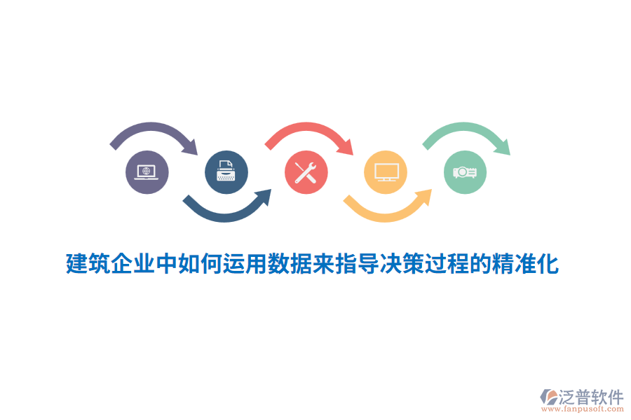 建筑企業(yè)中如何運(yùn)用數(shù)據(jù)來指導(dǎo)決策過程的精準(zhǔn)化？