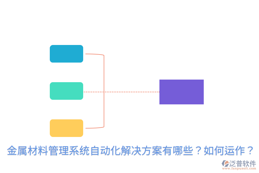  金屬材料管理系統(tǒng)自動化解決方案有哪些？如何運作？