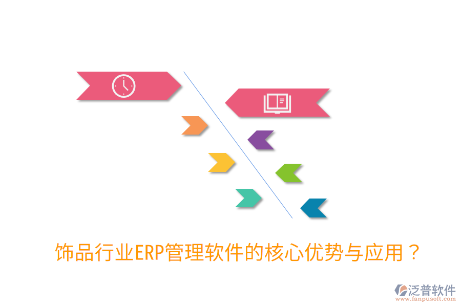  飾品行業(yè)ERP管理軟件的核心優(yōu)勢與應用？