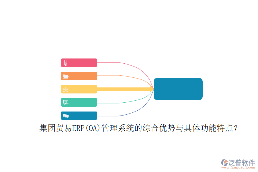 集團(tuán)貿(mào)易ERP(OA)管理系統(tǒng)的綜合優(yōu)勢與具體功能特點(diǎn)？