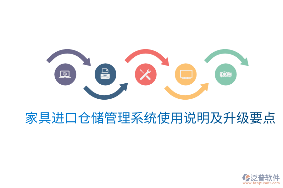  家具進(jìn)口倉(cāng)儲(chǔ)管理系統(tǒng)使用說明及升級(jí)要點(diǎn)
