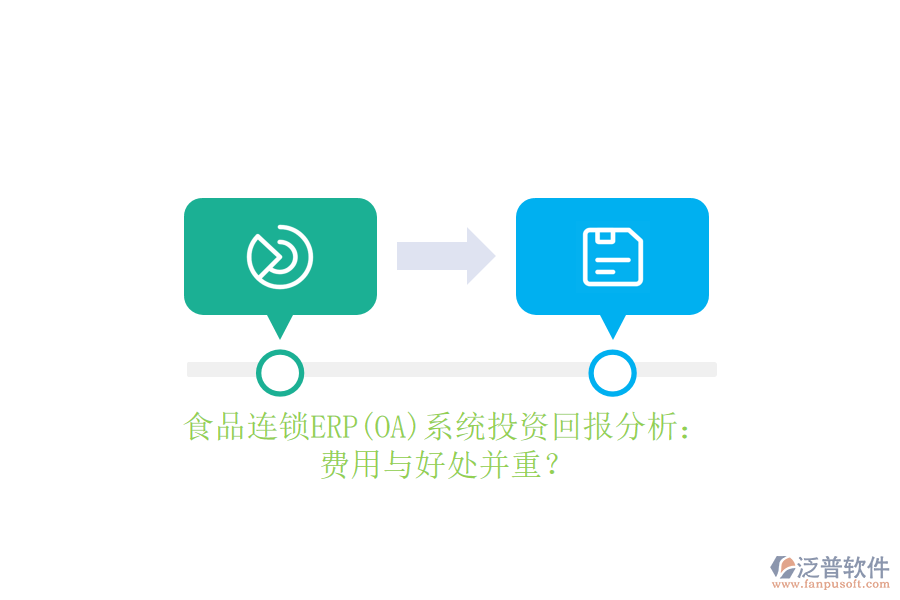 食品連鎖ERP(OA)系統(tǒng)投資回報(bào)分析：費(fèi)用與好處并重？