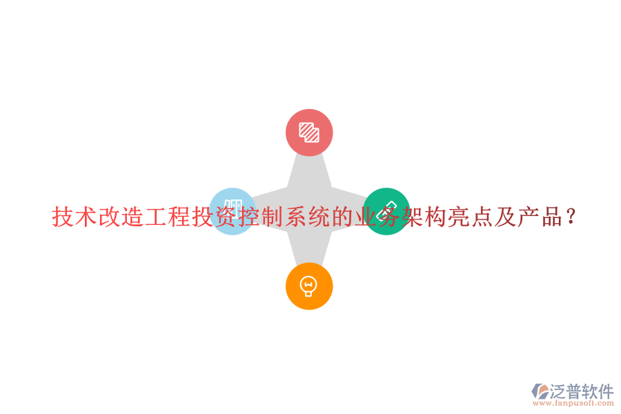 技術(shù)改造工程投資控制系統(tǒng)的業(yè)務(wù)架構(gòu)亮點及產(chǎn)品？