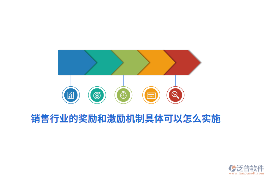銷售行業(yè)的獎勵和激勵機制具體可以怎么實施？
