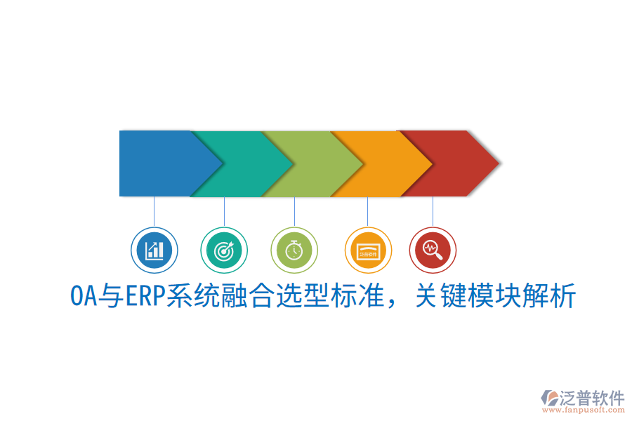 OA與ERP系統(tǒng)融合選型標(biāo)準(zhǔn)，關(guān)鍵模塊解析