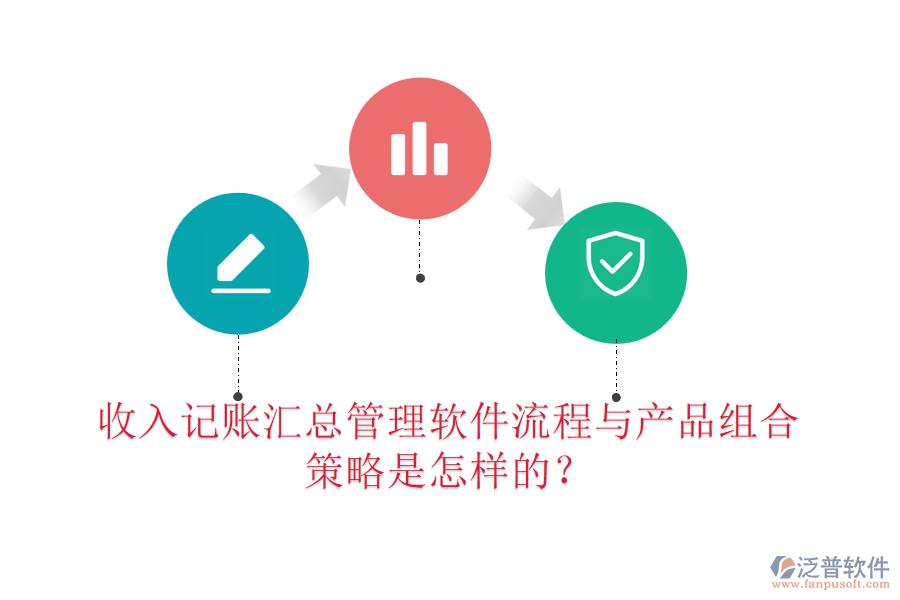 收入記賬匯總管理軟件流程與產(chǎn)品組合策略是怎樣的？