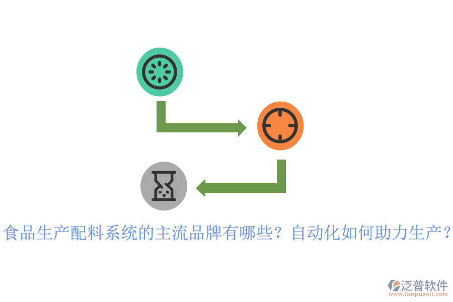 食品生產(chǎn)配料系統(tǒng)的主流品牌有哪些？自動(dòng)化如何助力生產(chǎn)？