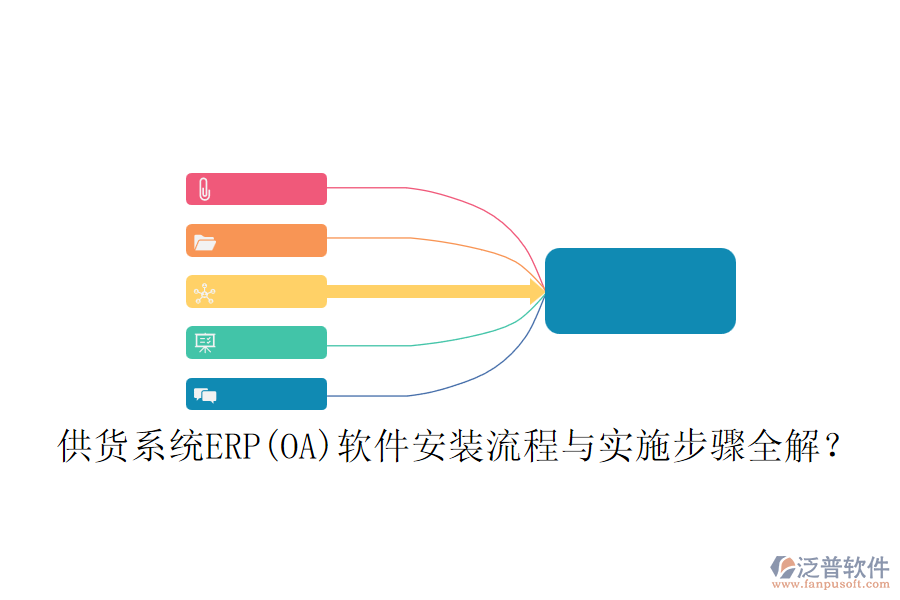 供貨系統(tǒng)ERP(OA)軟件安裝流程與實(shí)施步驟全解？