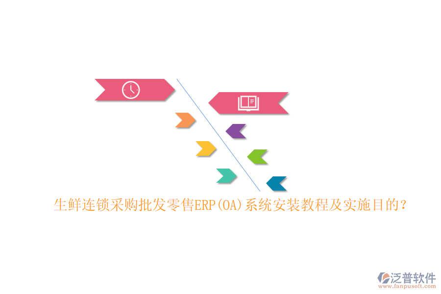 生鮮連鎖采購批發(fā)零售ERP(OA)系統(tǒng)安裝教程及實(shí)施目的？