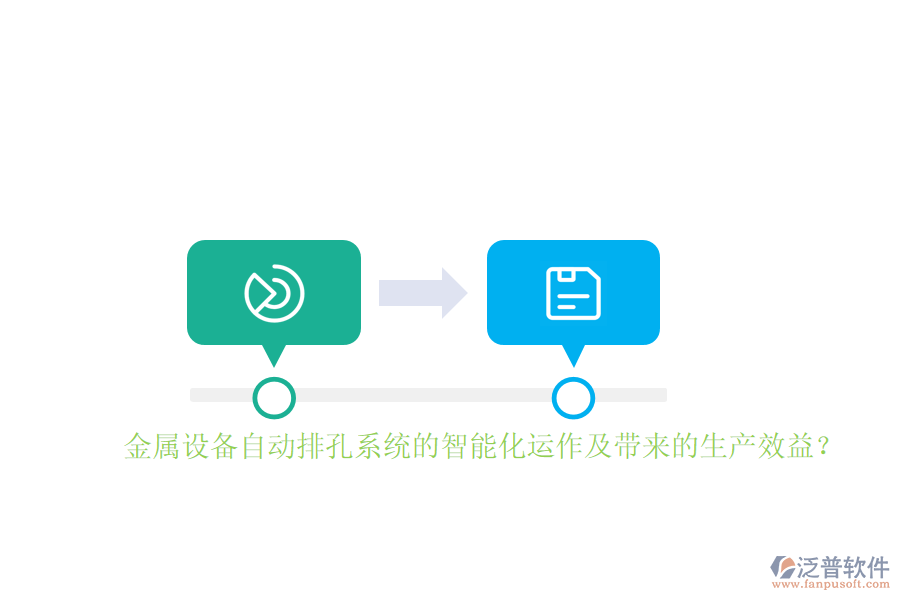 金屬設(shè)備自動排孔系統(tǒng)的智能化運作及帶來的生產(chǎn)效益？