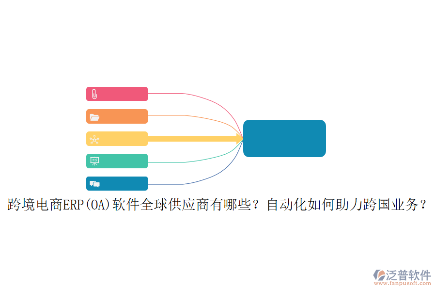 跨境電商ERP(OA)軟件全球供應(yīng)商有哪些？自動(dòng)化如何助力跨國(guó)業(yè)務(wù)？