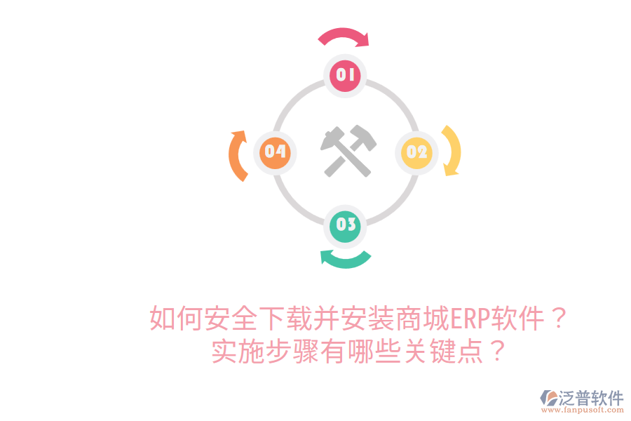  如何安全下載并安裝商城ERP軟件？實施步驟有哪些關(guān)鍵點？