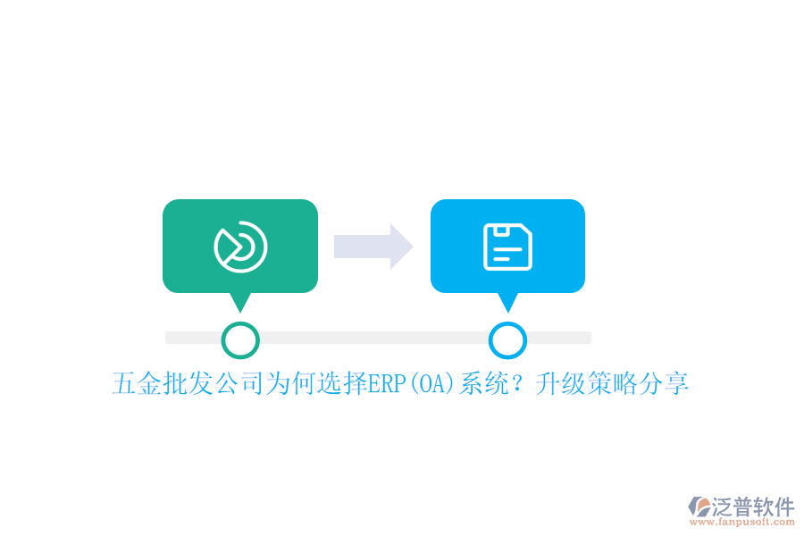 五金批發(fā)公司為何選擇ERP(OA)系統(tǒng)？升級策略分享