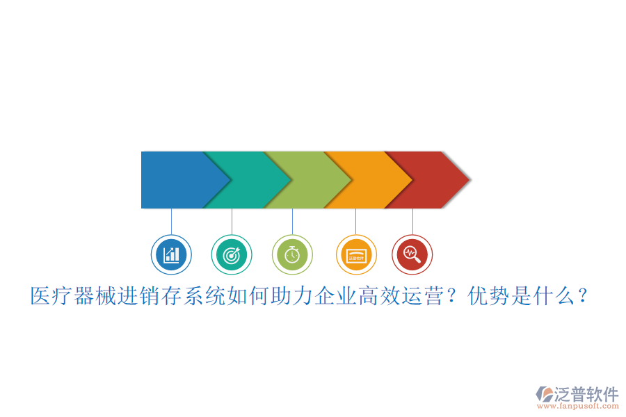醫(yī)療器械進銷存系統(tǒng)如何助力企業(yè)高效運營？優(yōu)勢是什么？