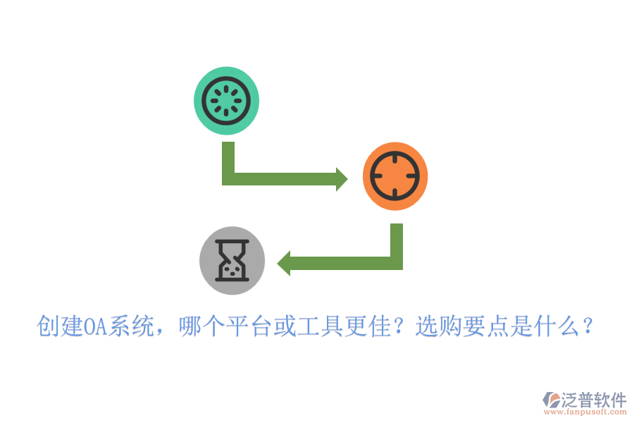創(chuàng)建OA系統(tǒng)，哪個(gè)平臺(tái)或工具更佳？選購(gòu)要點(diǎn)是什么？