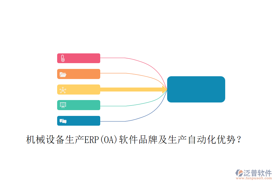 機(jī)械設(shè)備生產(chǎn)ERP(OA)軟件品牌及生產(chǎn)自動(dòng)化優(yōu)勢(shì)？