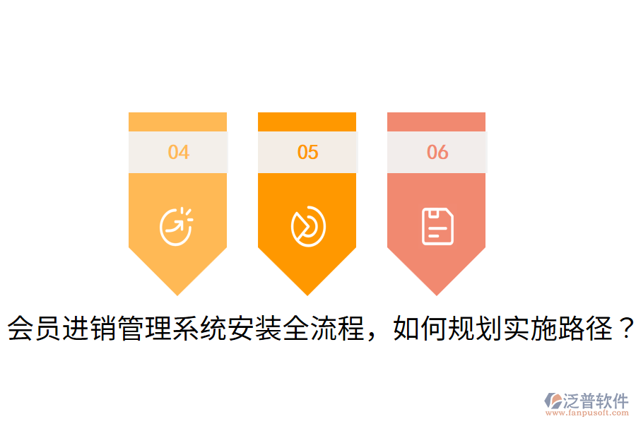  會(huì)員進(jìn)銷管理系統(tǒng)安裝全流程，如何規(guī)劃實(shí)施路徑？