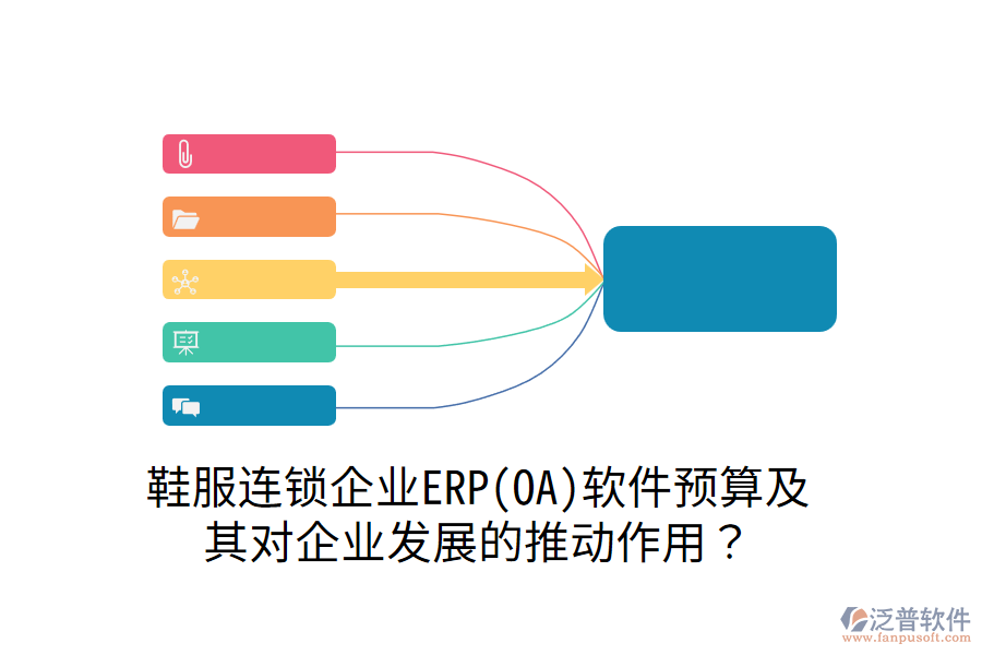 鞋服連鎖企業(yè)ERP(OA)軟件預算及其對企業(yè)發(fā)展的推動作用？