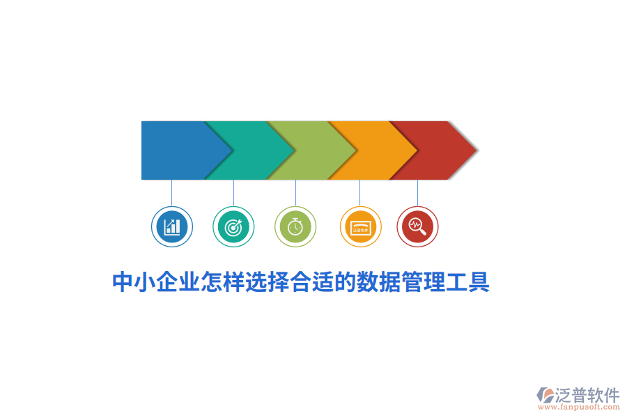 中小企業(yè)怎樣選擇合適的數(shù)據(jù)管理工具？