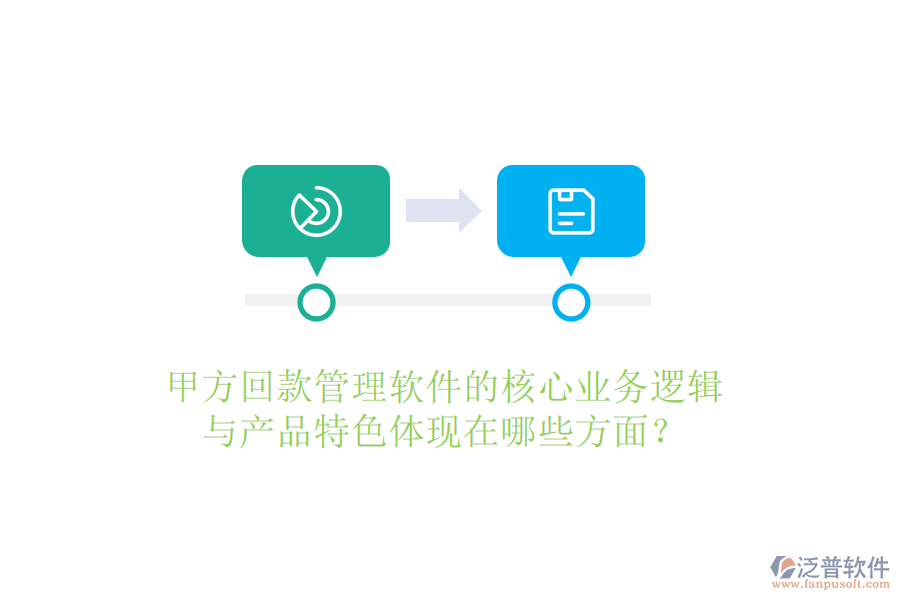甲方回款管理軟件的核心業(yè)務(wù)邏輯與產(chǎn)品特色體現(xiàn)在哪些方面？