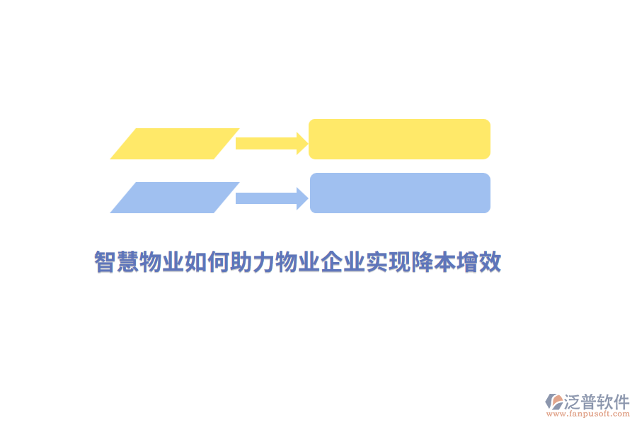 智慧物業(yè)如何助力物業(yè)企業(yè)實(shí)現(xiàn)降本增效？