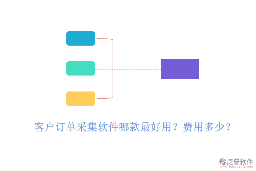 客戶訂單采集軟件哪款最好用？費用多少？