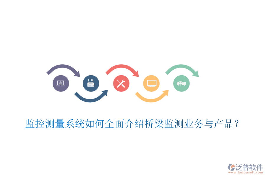 監(jiān)控測量系統(tǒng)如何全面介紹橋梁監(jiān)測業(yè)務(wù)與產(chǎn)品？