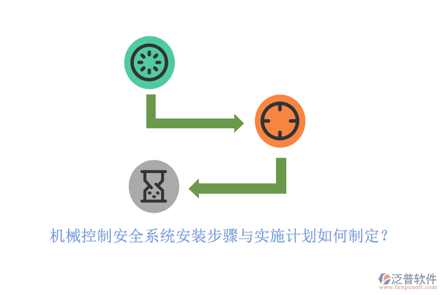 機(jī)械控制安全系統(tǒng)安裝步驟與實(shí)施計(jì)劃如何制定？