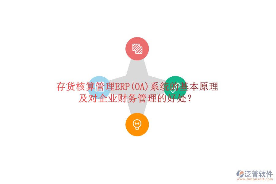 存貨核算管理ERP(OA)系統(tǒng)的基本原理及對(duì)企業(yè)財(cái)務(wù)管理的好處？