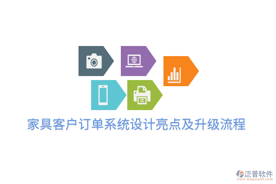  家具客戶訂單系統(tǒng)設(shè)計(jì)亮點(diǎn)及升級流程