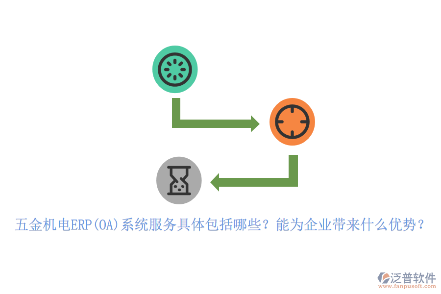 五金機(jī)電ERP(OA)系統(tǒng)服務(wù)具體包括哪些？能為企業(yè)帶來(lái)什么優(yōu)勢(shì)？