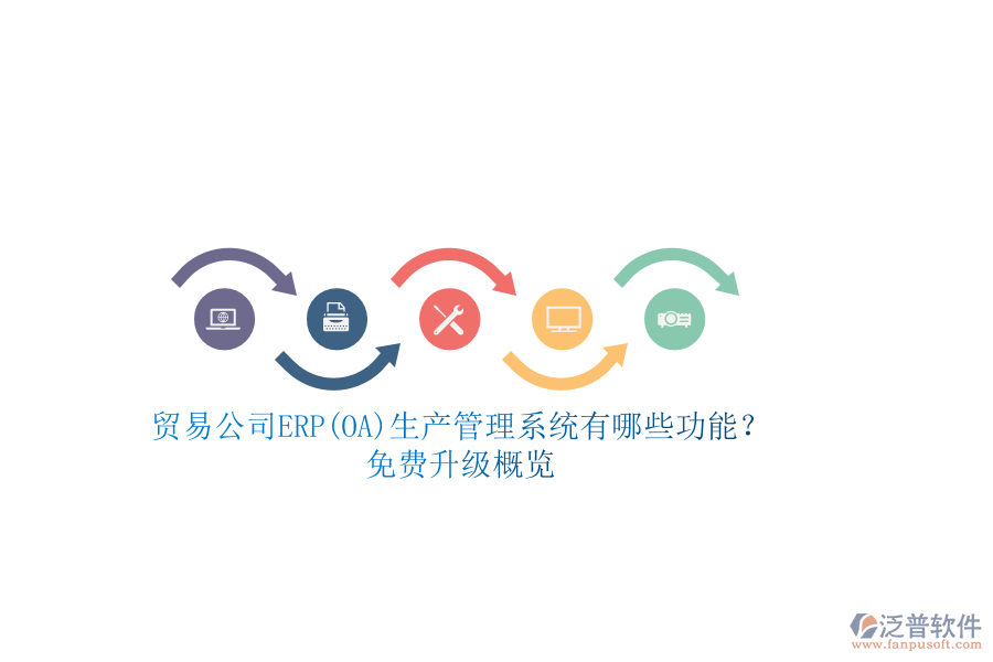貿(mào)易公司ERP(OA)生產(chǎn)管理系統(tǒng)有哪些功能？免費(fèi)升級(jí)概覽