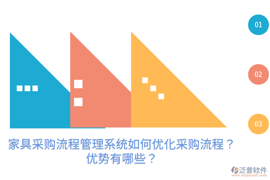 家具采購<a href=http://www.napavibes.com/oa/lc/ target=_blank class=infotextkey>流程管理</a>系統(tǒng)如何優(yōu)化采購流程？優(yōu)勢有哪些？