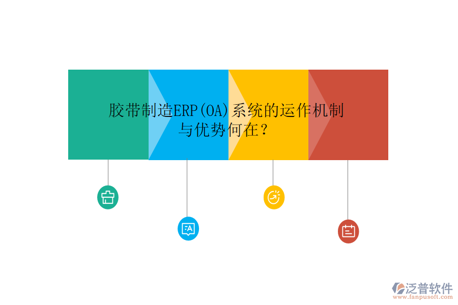 膠帶制造ERP(OA)系統(tǒng)的運(yùn)作機(jī)制與優(yōu)勢何在？