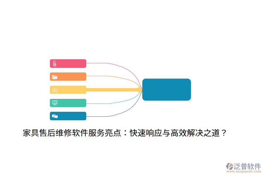 家具售后維修軟件服務(wù)亮點(diǎn)：快速響應(yīng)與高效解決之道？