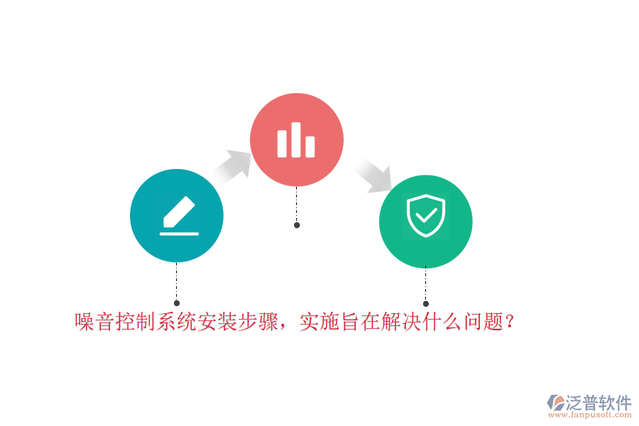 噪音控制系統(tǒng)安裝步驟，實(shí)施旨在解決什么問(wèn)題？