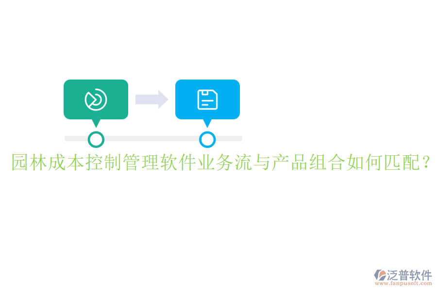園林成本控制管理軟件業(yè)務流與產(chǎn)品組合如何匹配？