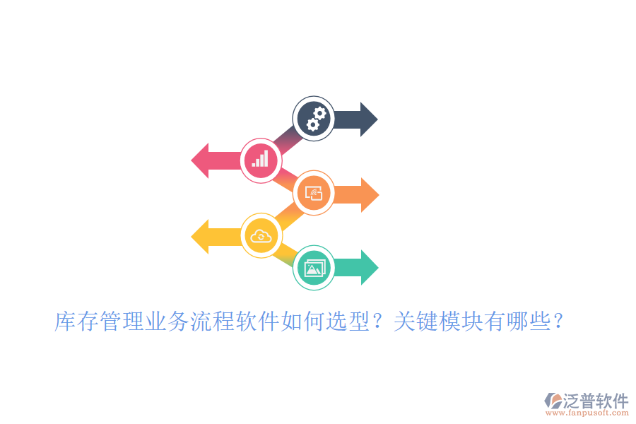 庫存管理業(yè)務(wù)流程軟件如何選型？關(guān)鍵模塊有哪些？