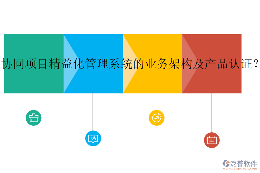 協(xié)同項(xiàng)目精益化管理系統(tǒng)的業(yè)務(wù)架構(gòu)及產(chǎn)品認(rèn)證？