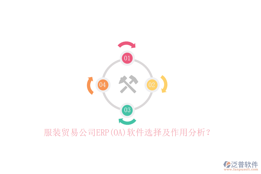 服裝貿易公司ERP(OA)軟件選擇及作用分析？