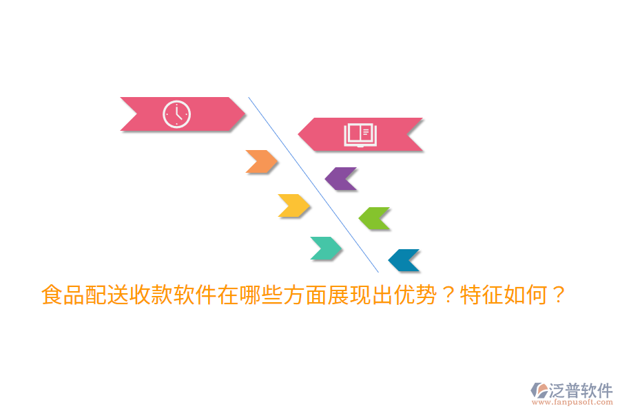 食品配送收款軟件在哪些方面展現出優(yōu)勢？特征如何？