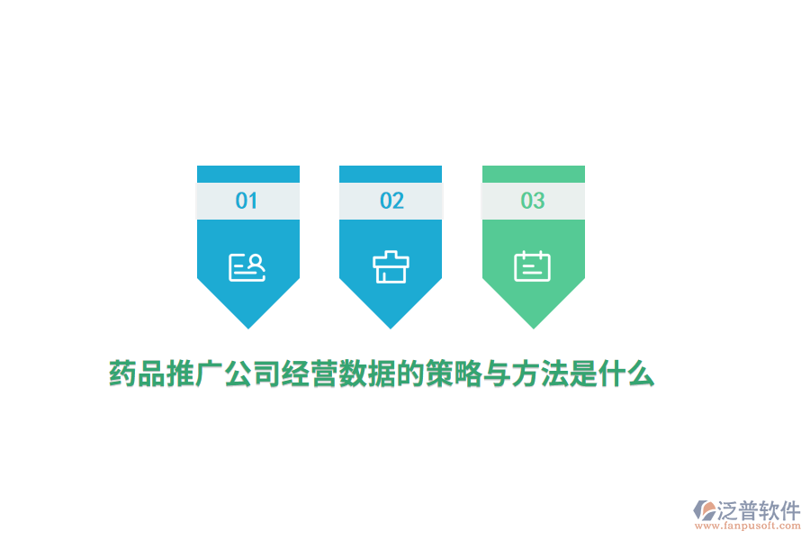 藥品推廣公司經營數據的策略與方法是什么？