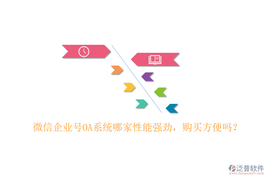 微信企業(yè)號OA系統(tǒng)哪家性能強勁，購買方便嗎？
