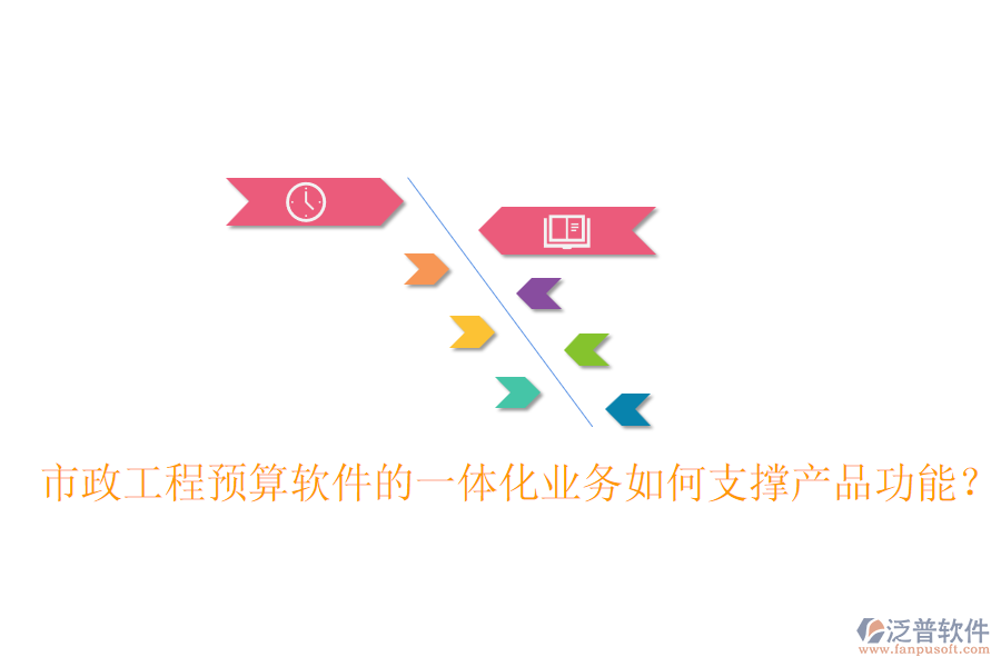 市政工程預(yù)算軟件的一體化業(yè)務(wù)如何支撐產(chǎn)品功能？
