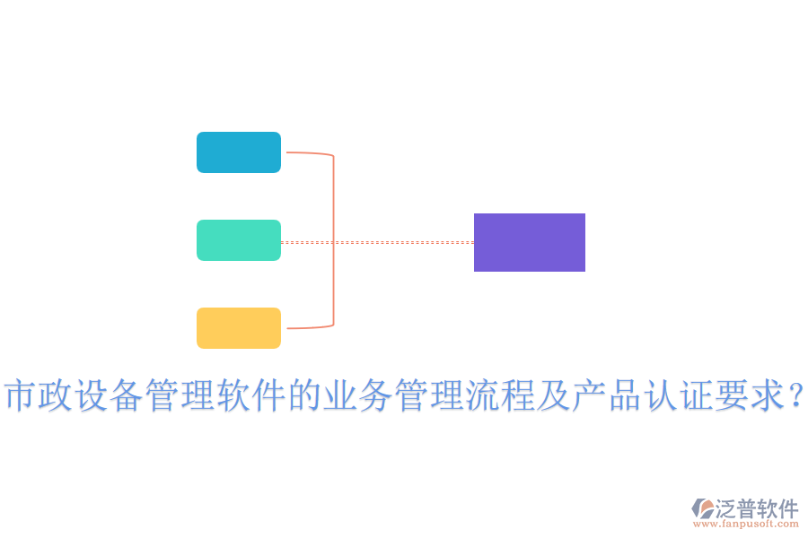 市政設(shè)備管理軟件的業(yè)務(wù)管理流程及產(chǎn)品認證要求？