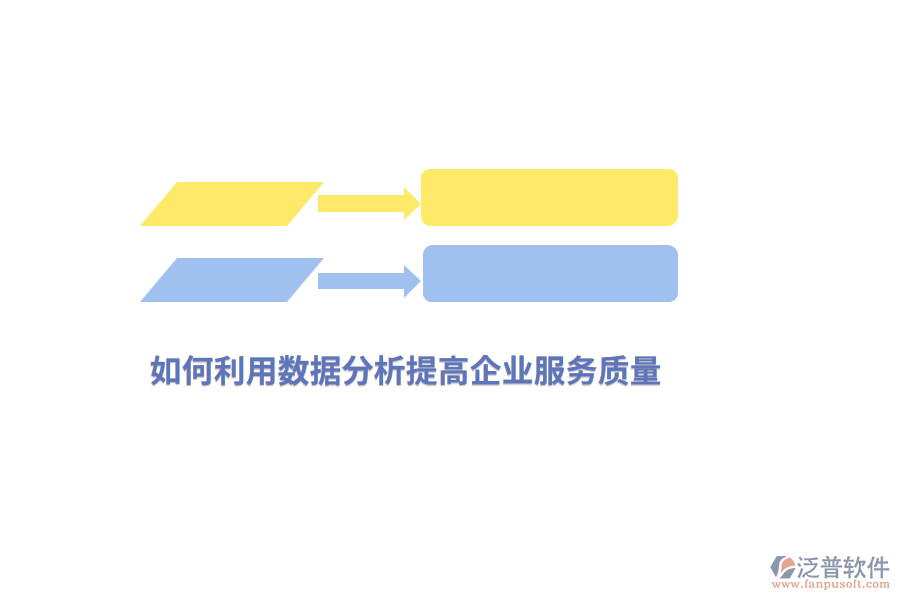 如何利用數(shù)據(jù)分析提高企業(yè)的服務(wù)質(zhì)量？