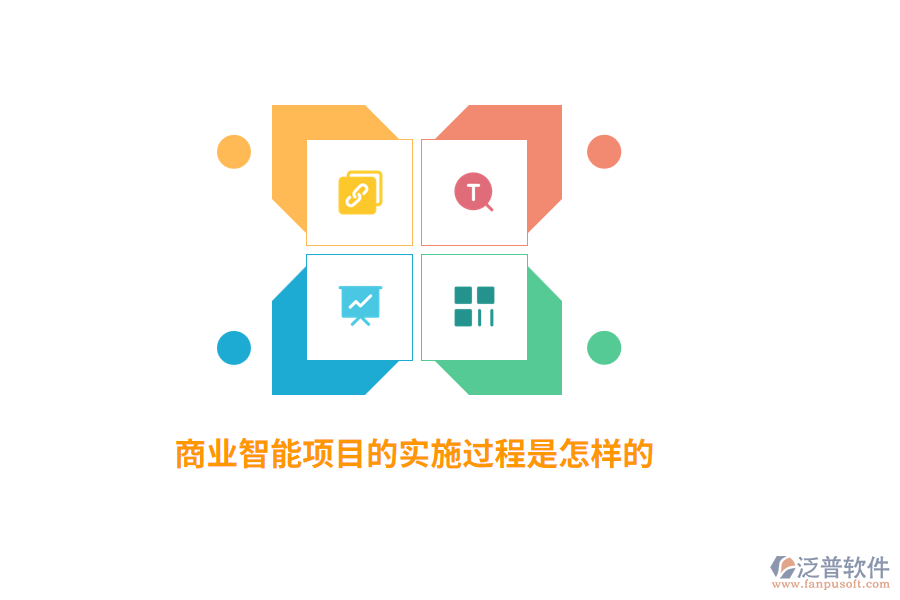 商業(yè)智能項(xiàng)目的實(shí)施過(guò)程是怎樣的？