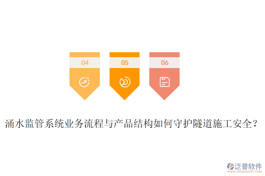 涌水監(jiān)管系統(tǒng)業(yè)務(wù)流程與產(chǎn)品結(jié)構(gòu)如何守護(hù)隧道施工安全？